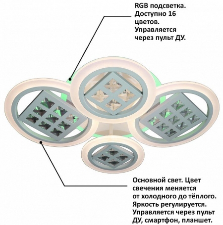 Потолочная люстра Natali Kovaltseva INNOVATION STYLE 83022